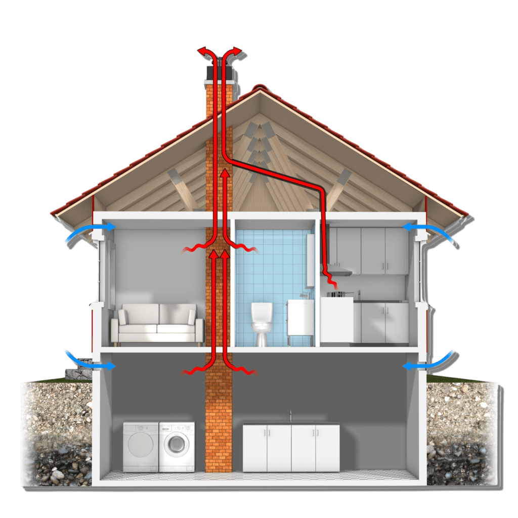 fläktförstäkt självdragsventilation på skorsten för bättre innomhusluft.